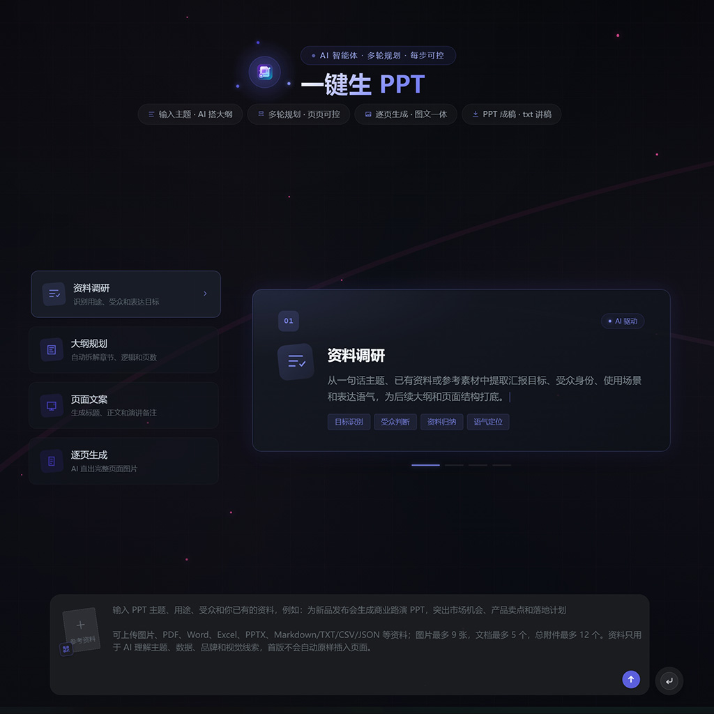 一键生PPT与多模型比价接口